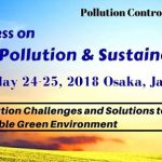 pollution