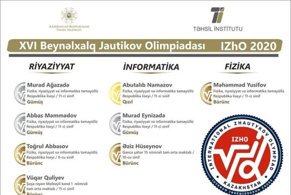 For the first time an Azerbaijani student won a gold medal in computer science at the international olympiad